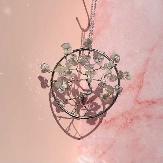 Tree of Life (wide branch)